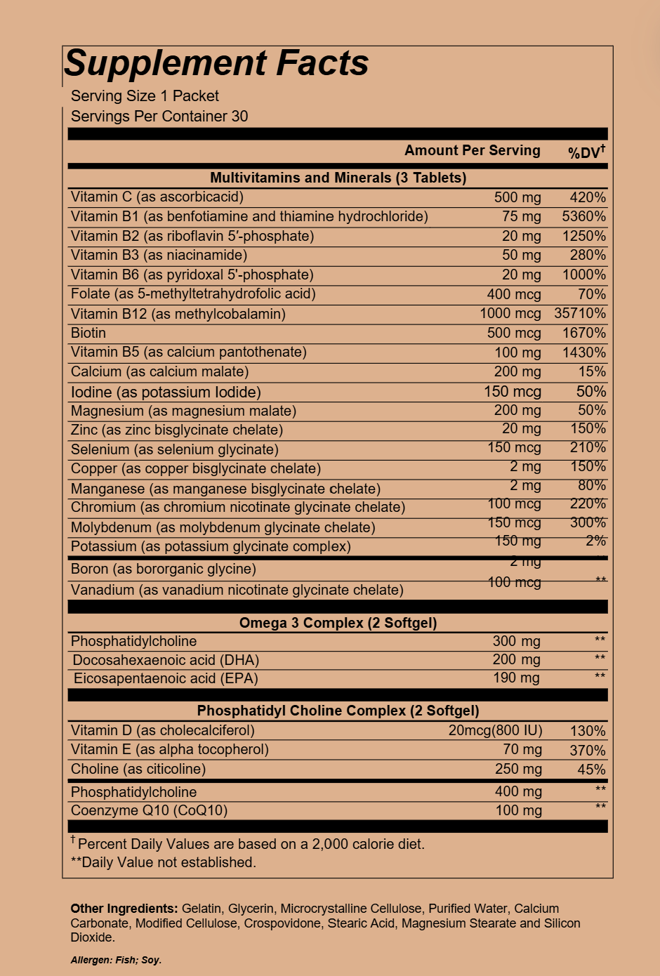 Mothersense Prenatal+