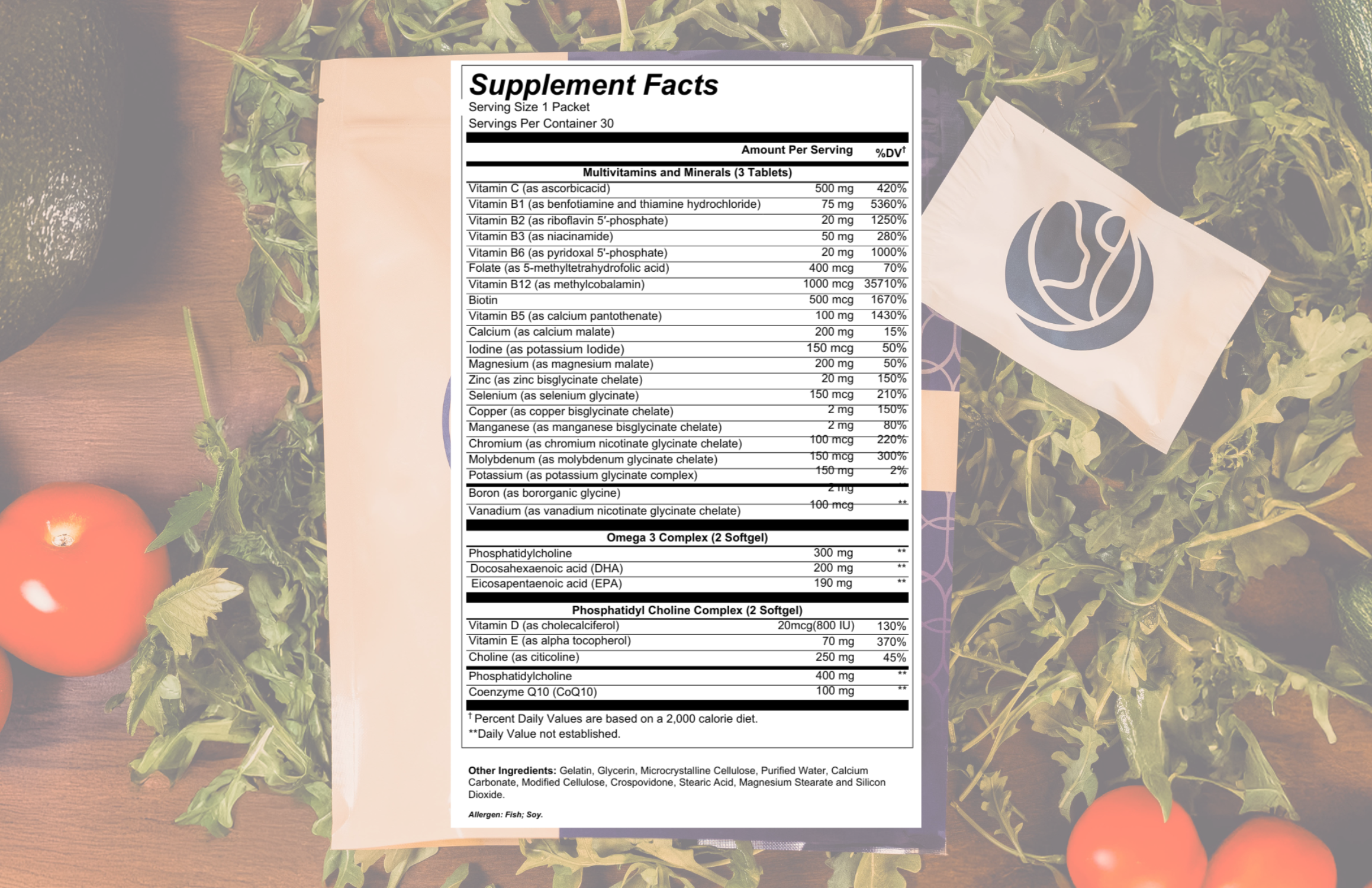 Mothersense Prenatal+